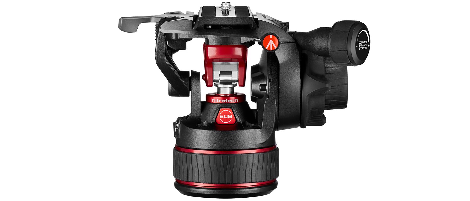 Manfrotto 608 and 612 Fluid Video Heads - The American Society of 