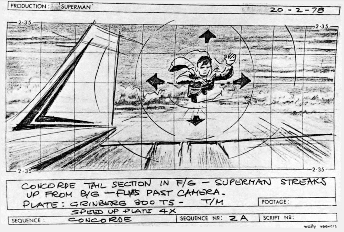 Storyboard with 50-square graticule (grid) superimposed. Samuelson Film Service Ltd. created special ground glasses for all of the Panavision cameras with this identical grid etched into them. This made possible positive reference between the camera, opticals, and bluescreen people. With seven or eight camera crews sometimes shooting simultaneously, the system kept technical misinterpretations to a minimum.